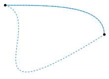 homotopy