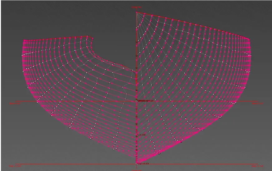 Section curves