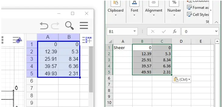 Geogebra spreadsheet copied to excel