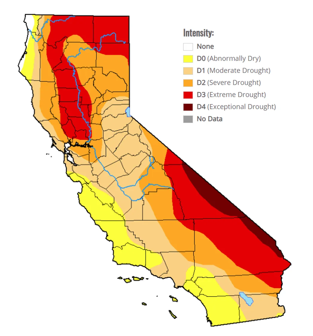 California drought