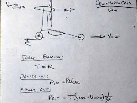 Cavallaro's calculations