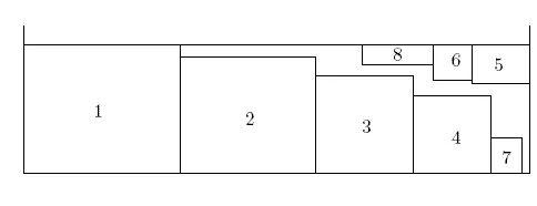 bin-packing-heuristic