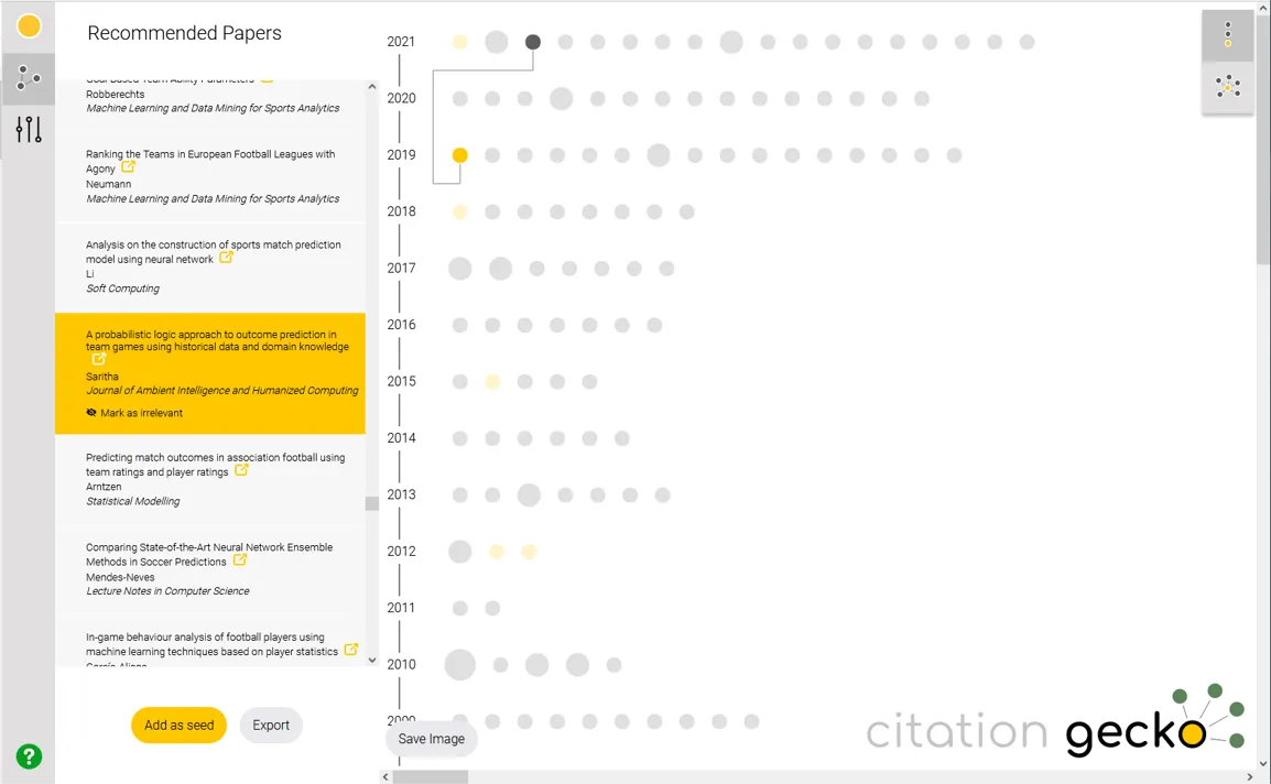 citation-gecko-recommended-papers.png