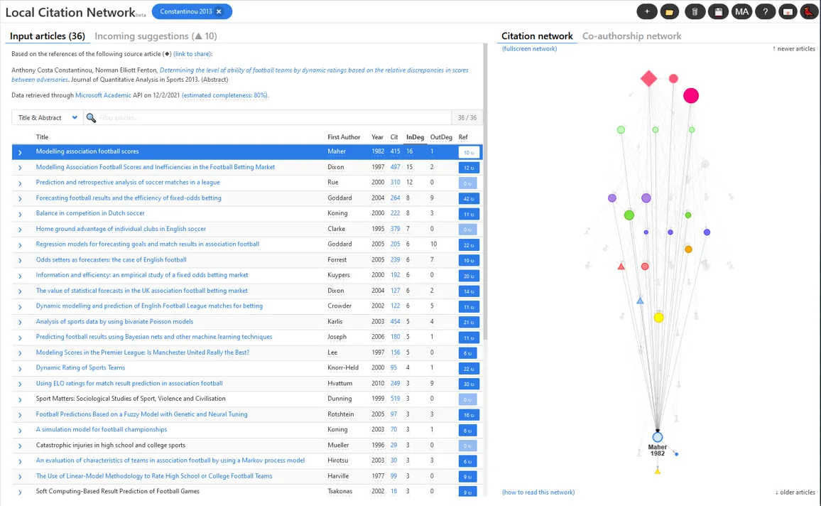 local-citation-network.png