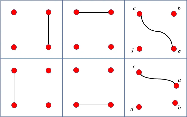 digraphs-four-nodes-one-edge
