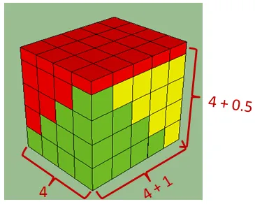 sum-of-squares-6