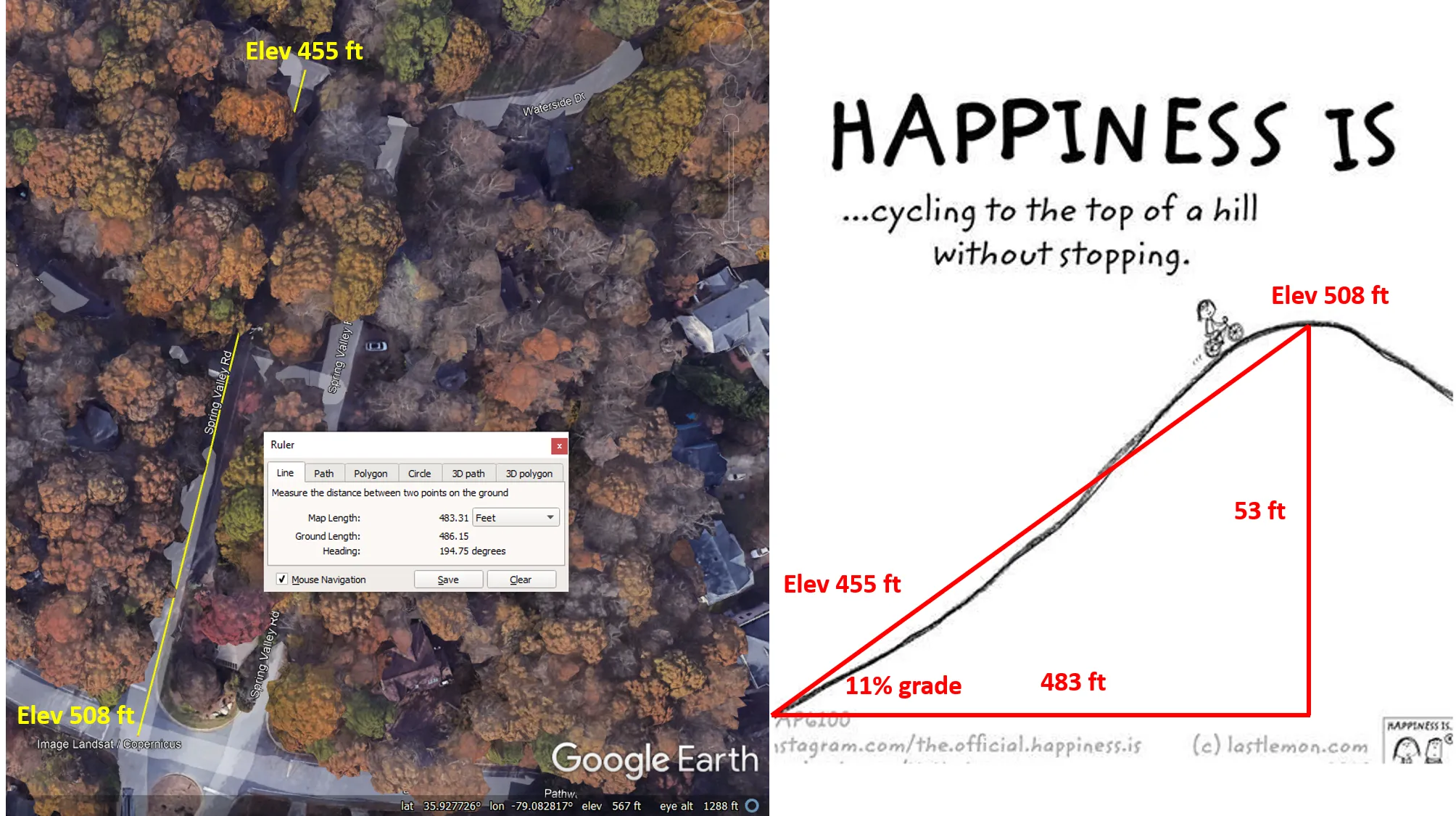 happiness-is