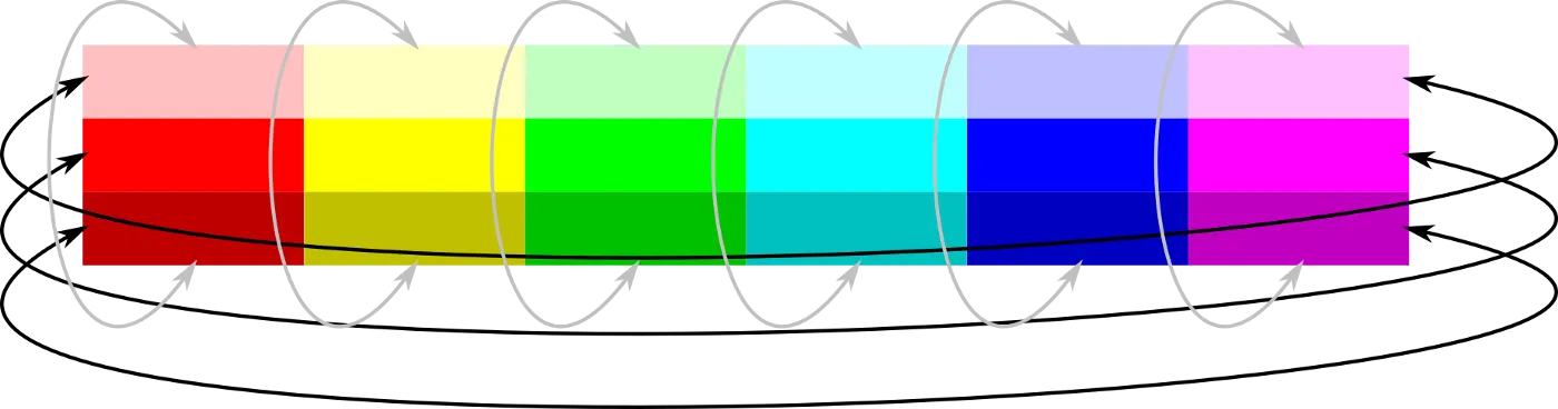 piet-lightness-and-hues