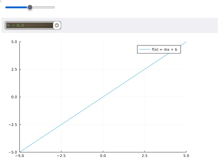 using-PlutoUI-Plots