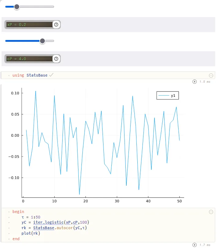 plot-autocorrelation