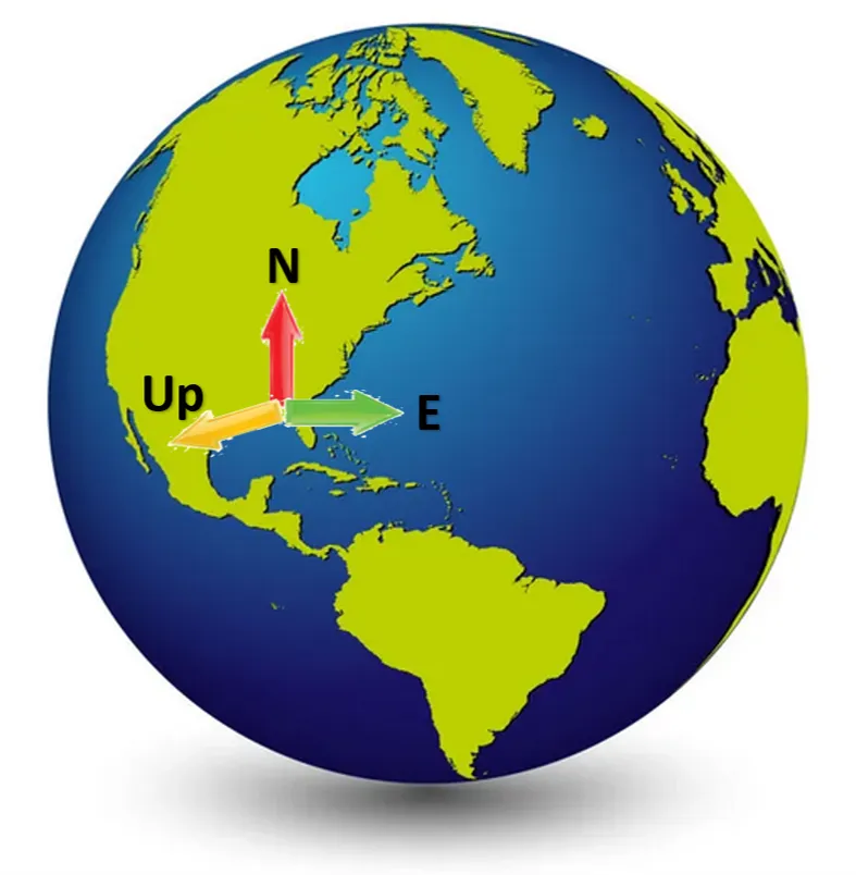 earth-vectors
