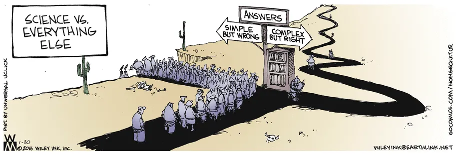 Answers-simple-vs-complex-750x600