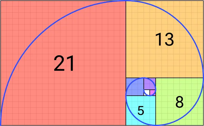 fibonacci-spiral