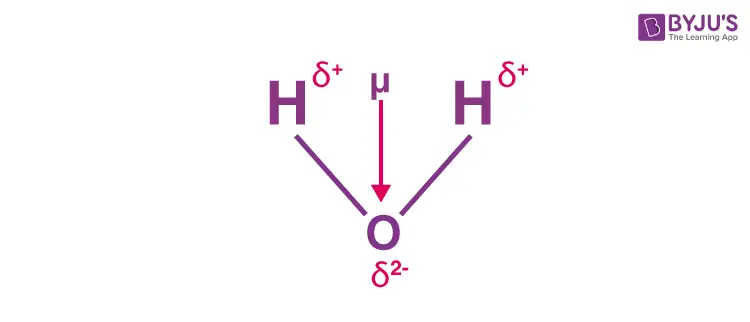 Dipole-Moment-of-H2O