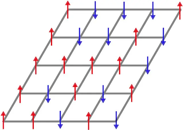 Schematic-representation-of-a-configuration-of-the-2D-Ising-model-on-a-square-lattice_W640