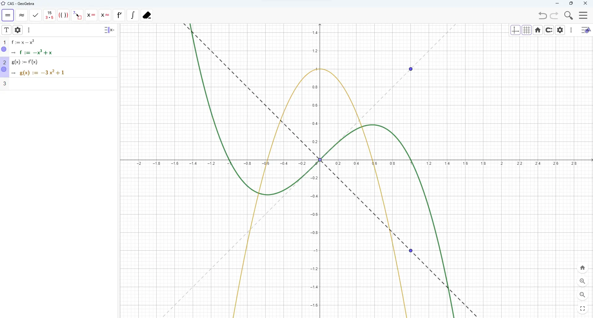 derivative-and-slope