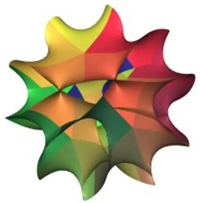 CalabiYau5