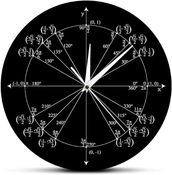 angle-clock