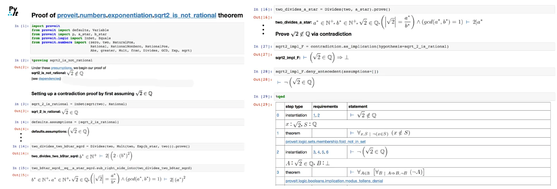 sqrt2-irrational