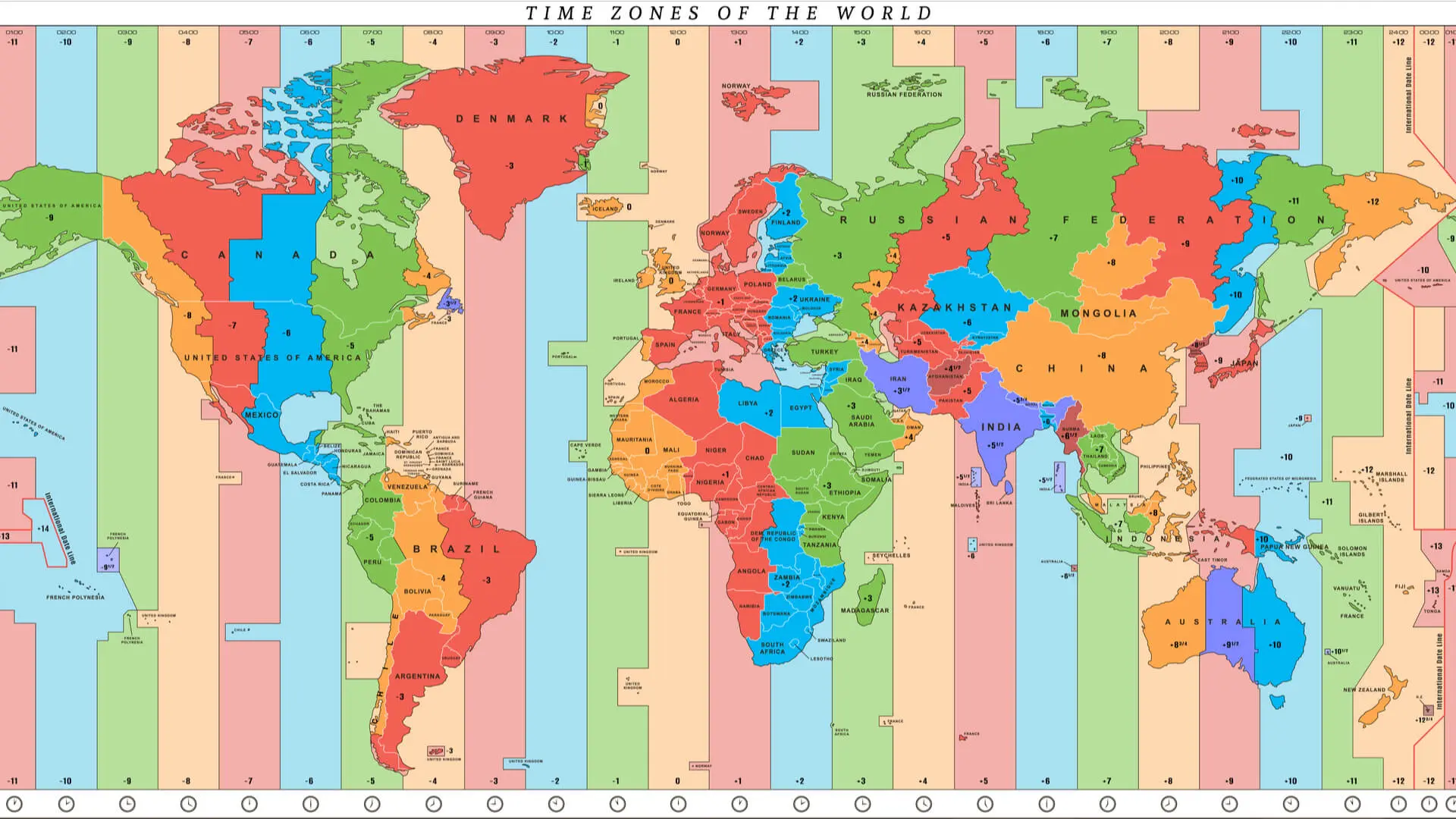 Time_Zones