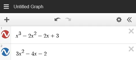 Desmos calculator interface showing f(x) and f′(x) entered as equations in the left panel.