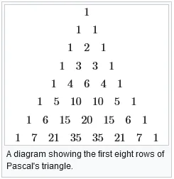Pascal's Triangle showing rows 0 through 7, with each entry equal to the sum of the two entries above it.